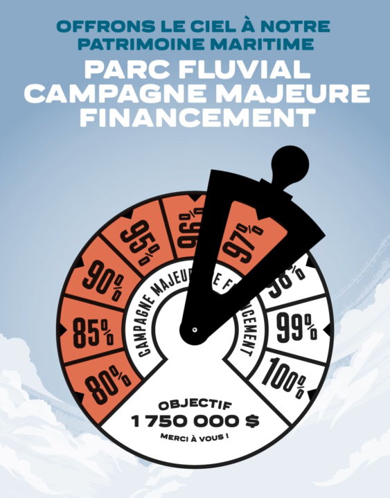 financement 97%